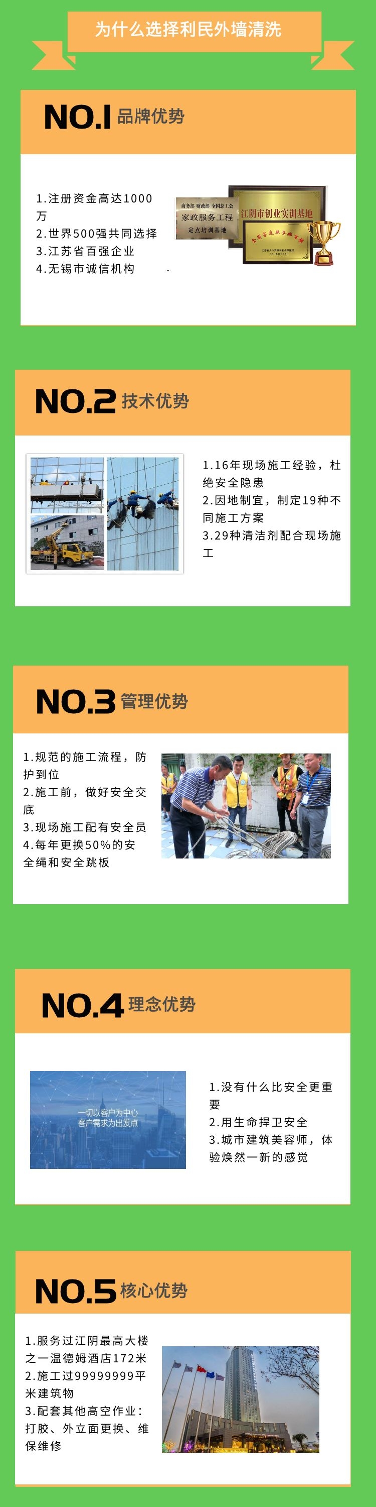 外墻清洗.jpg 外墻清洗.jpg