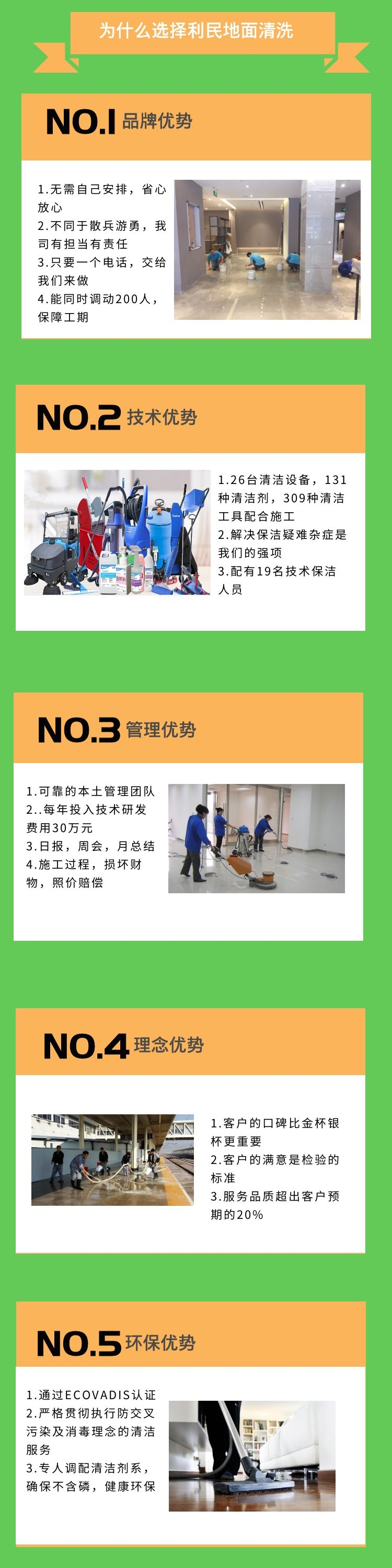 地面清洗.jpg 地面清洗.jpg