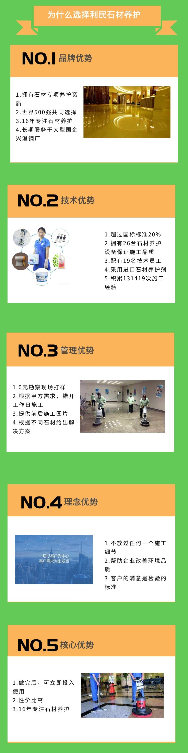 石材養(yǎng)護(hù).jpg 石材養(yǎng)護(hù).jpg