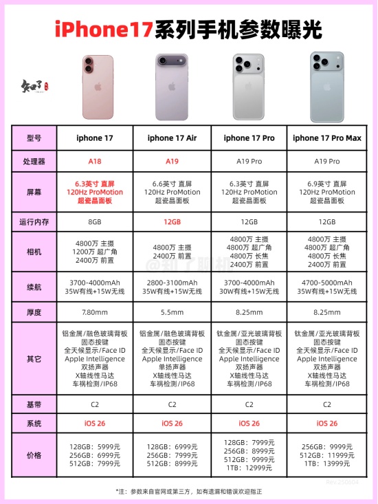 hh7UrucPZto1RYb0x0tJuQf8fc447715e3c2e05bcd45a7991fd5c0_副本.jpg hh7UrucPZto1RYb0x0tJuQf8fc447715e3c2e05bcd45a7991fd5c0_副本.jpg